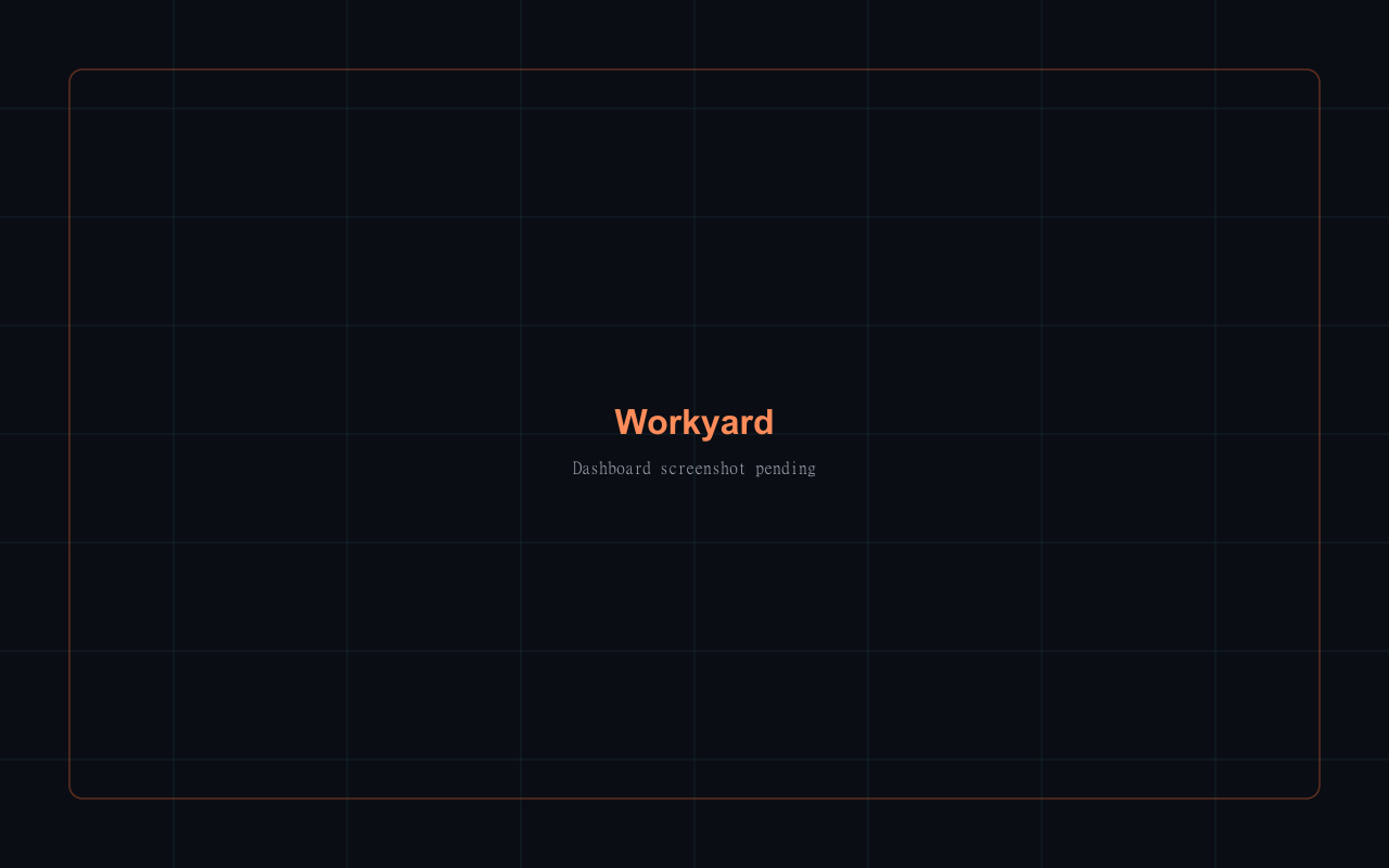 Workyard dashboard screenshot